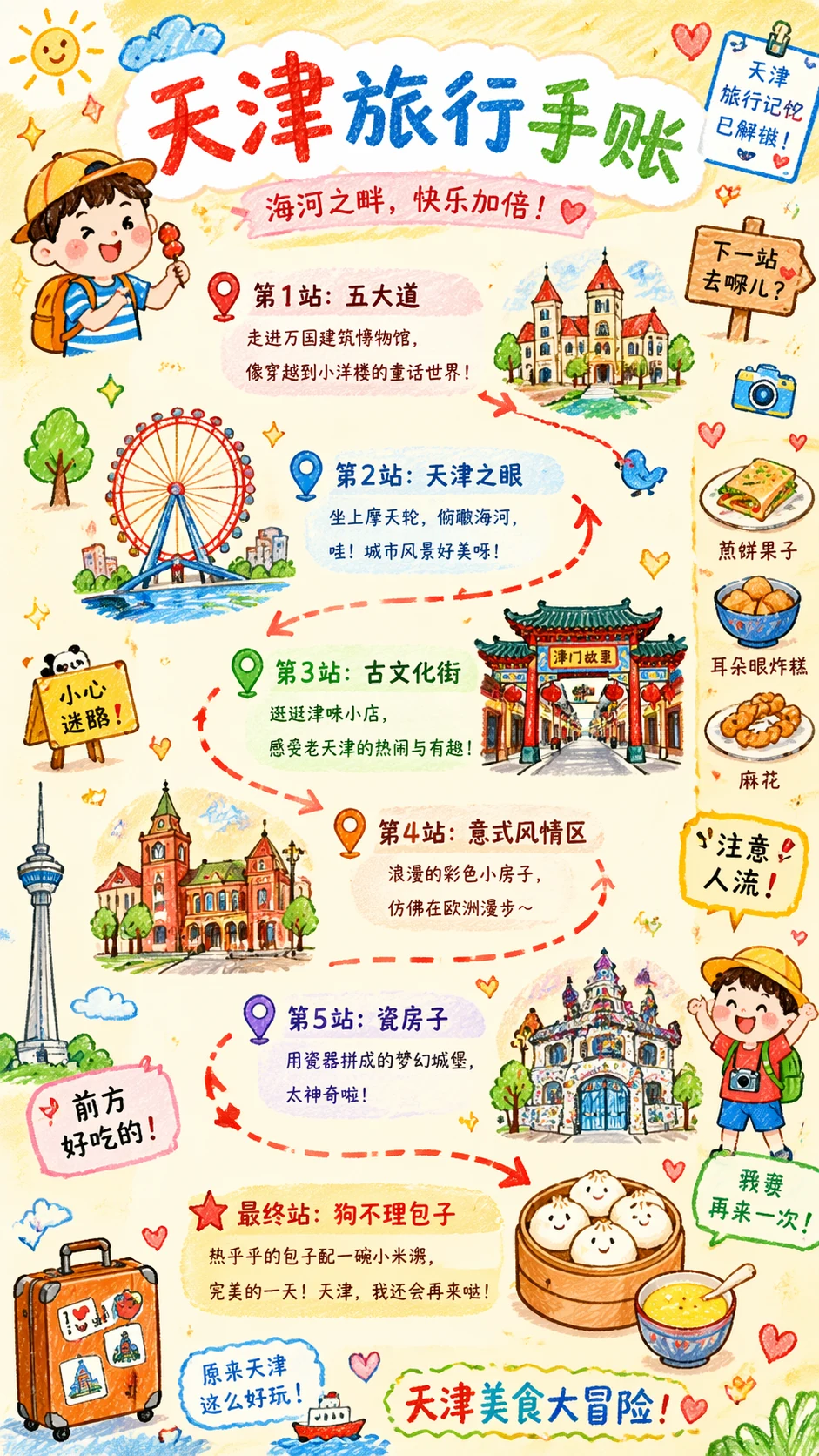 天津旅行手账蜡笔插画